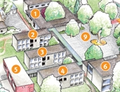 Illustration "Geregelter Zutritt" zeigt, wie man durch gemeinsame Regeln ein Schulgebäude und das dazugehörige Gelände auch mit schulfremden Nutzern auf gute Art gemeinsam nutzen kann.